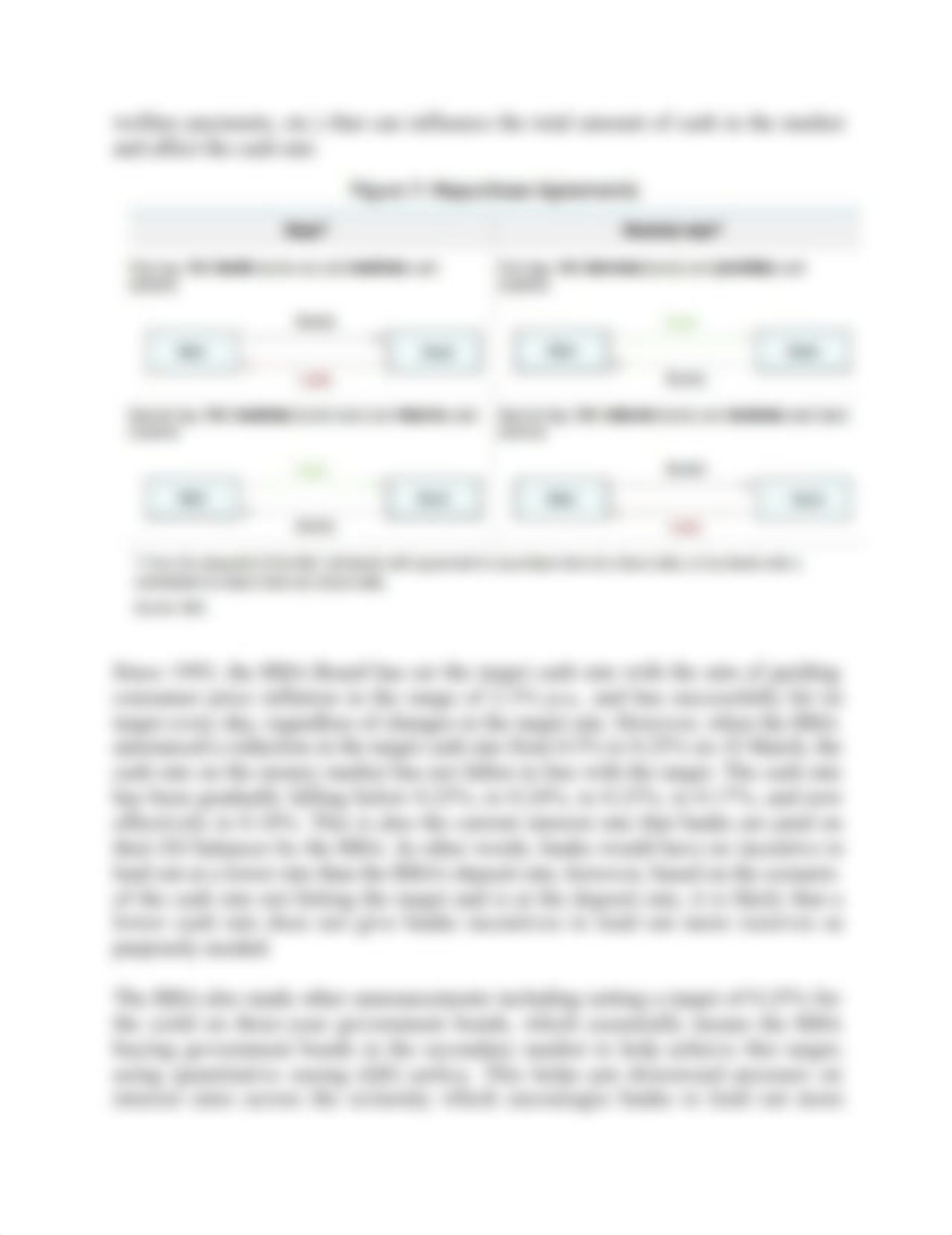 How Monetary Policy Change in Australia on 18th March 2020.docx_dicdafse5x6_page2