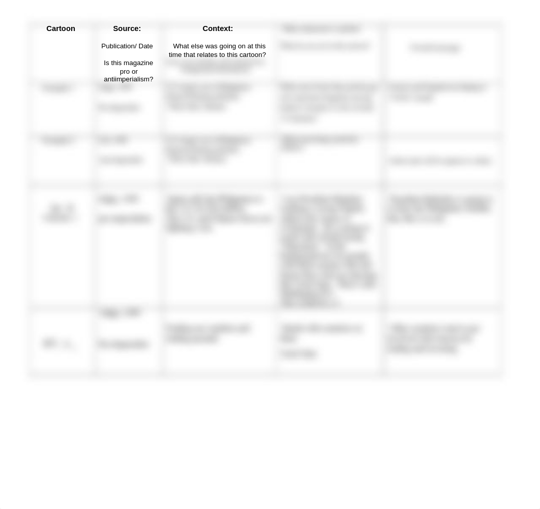 Philippine-American_War_Political_Cartoon_Graphic_Organizer_dichu9nstjq_page2