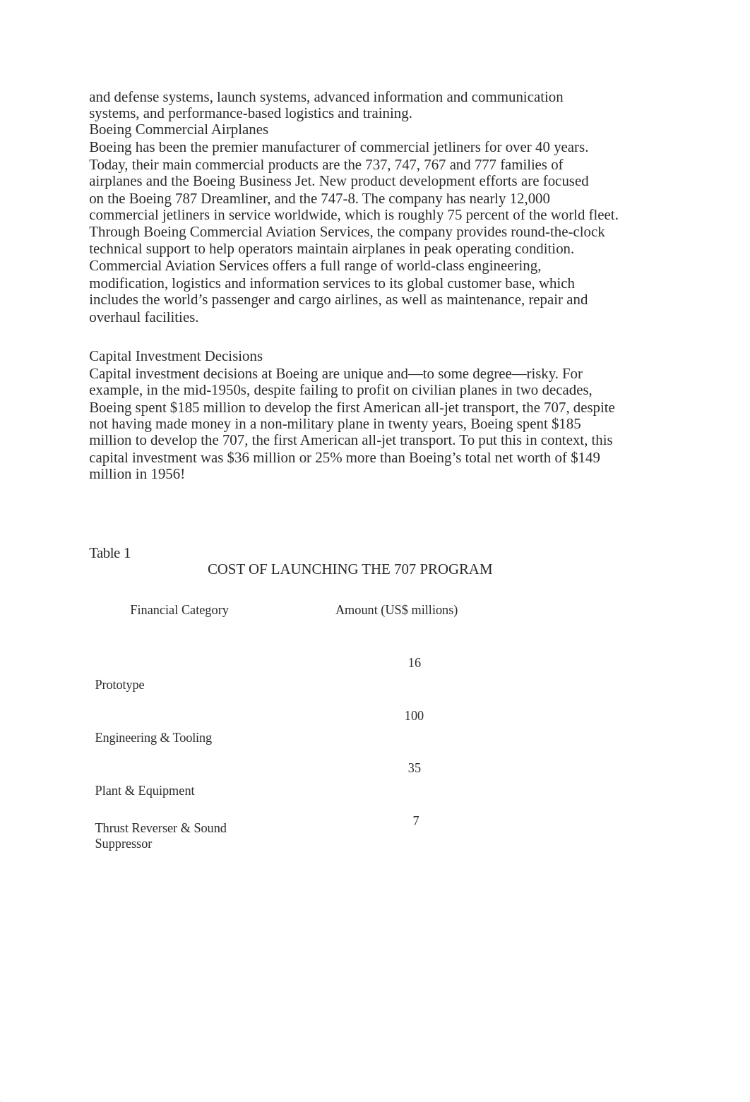 THE BOEING COMPANY A CASE STUDY ON BETTING IT ALL.docx_diciixr2y2x_page2