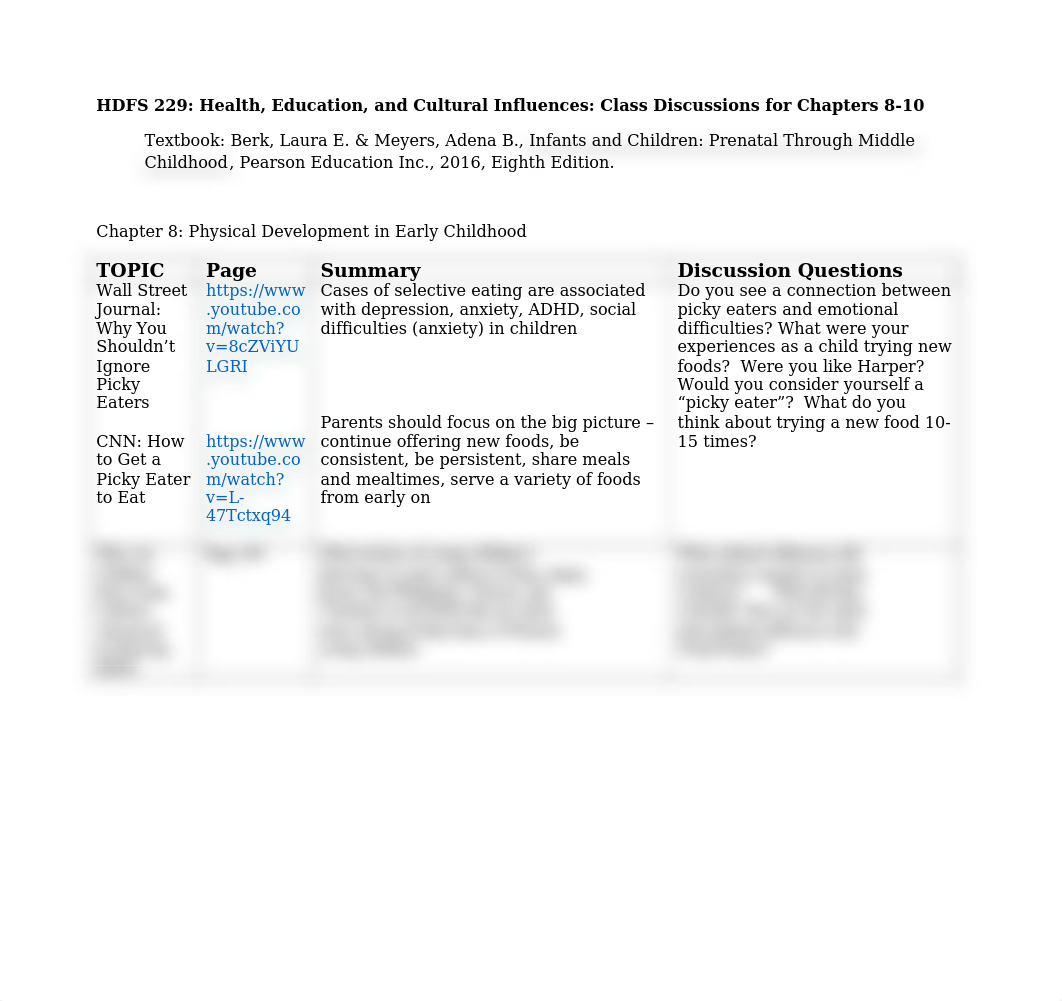 Chapters 8-10 Class Discussions HDFS 229.docx_dicj40r3ksw_page1