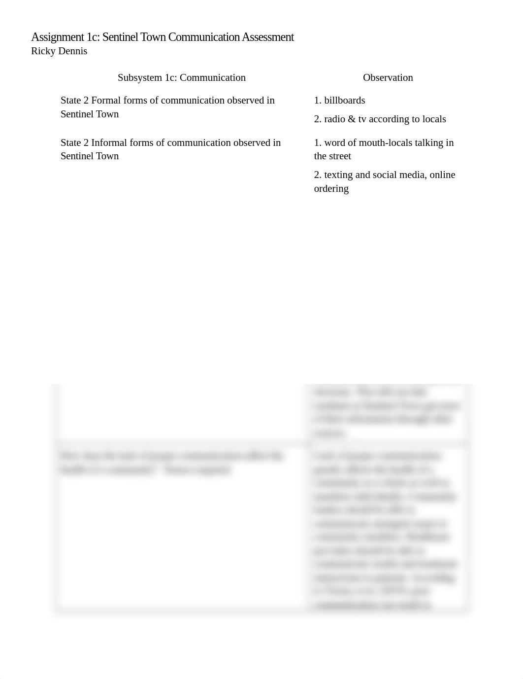 Communication Assessment.docx_dicjf6xroar_page1