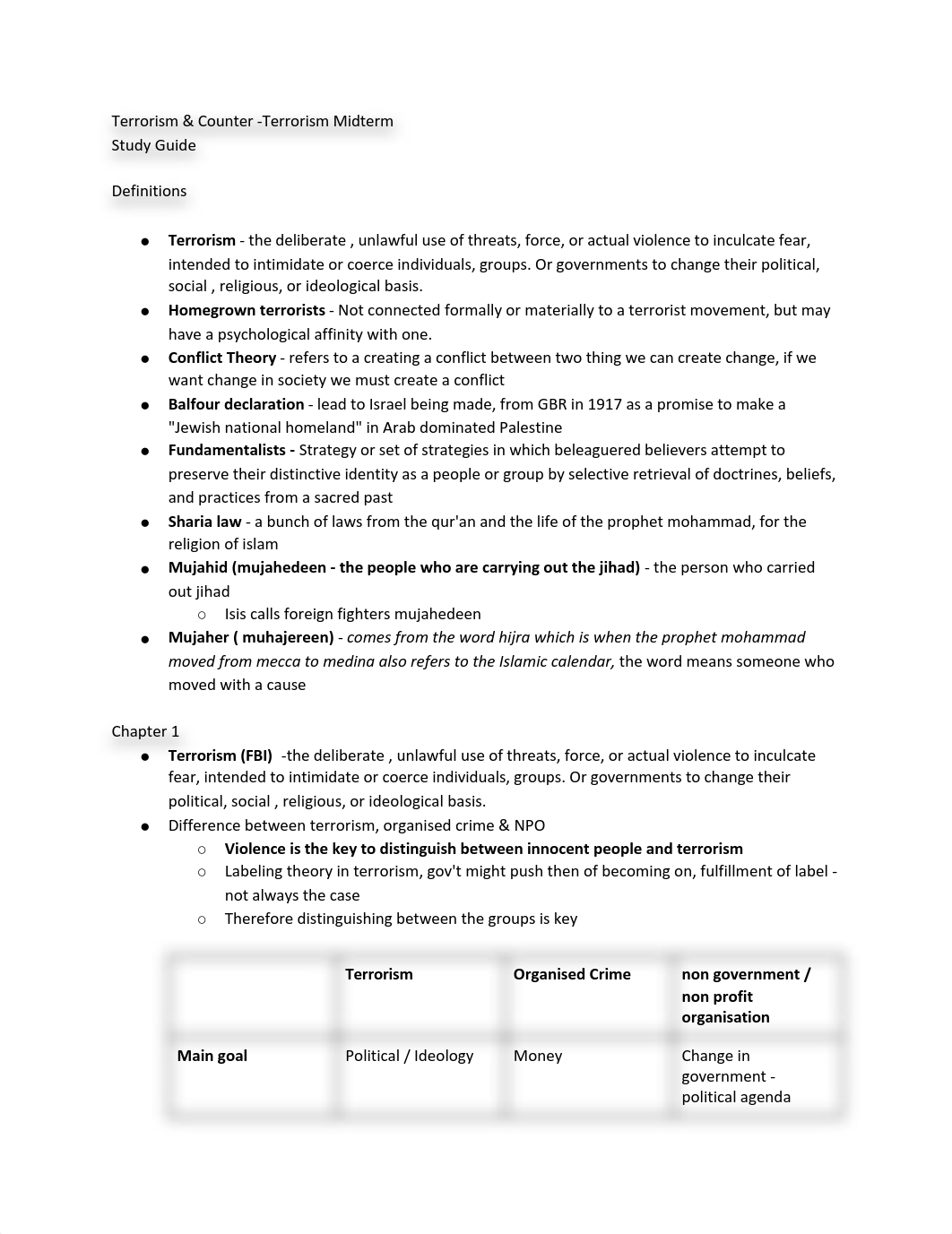 Terrorism & Counter -Terrorism Midterm.pdf_dicmrmmfxbw_page1