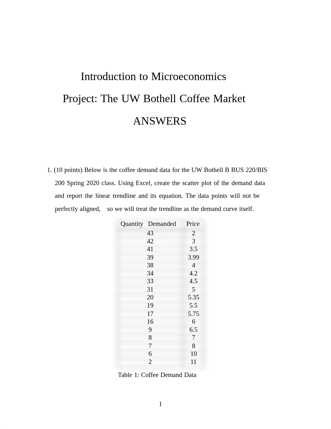 Homework Final Project Microeconomics B ANSWERS.pdf_dicousdihrq_page1