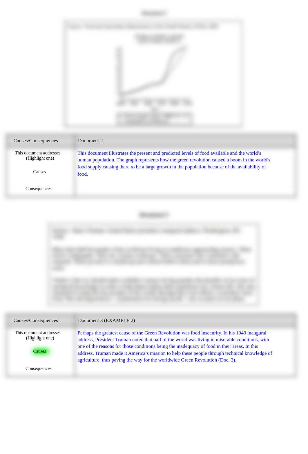 Unit 9_ Green Revolution DBQ Practice .pdf_dicr0n6ks2f_page2