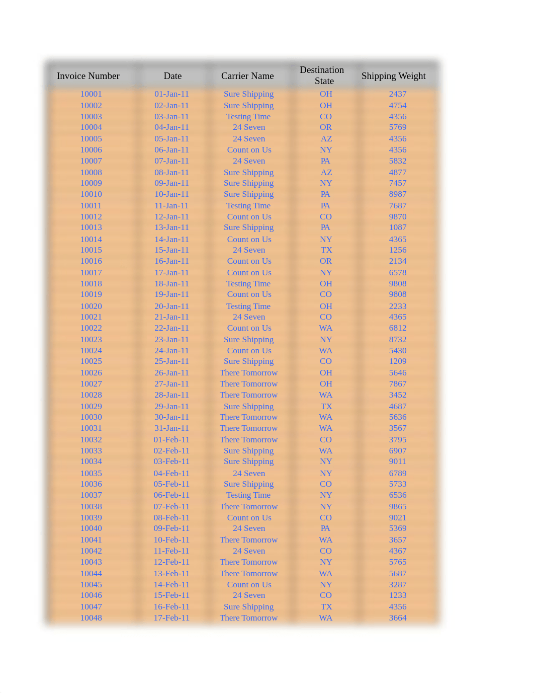 AYK20_Data_Version_1_dicrfiddf5k_page3