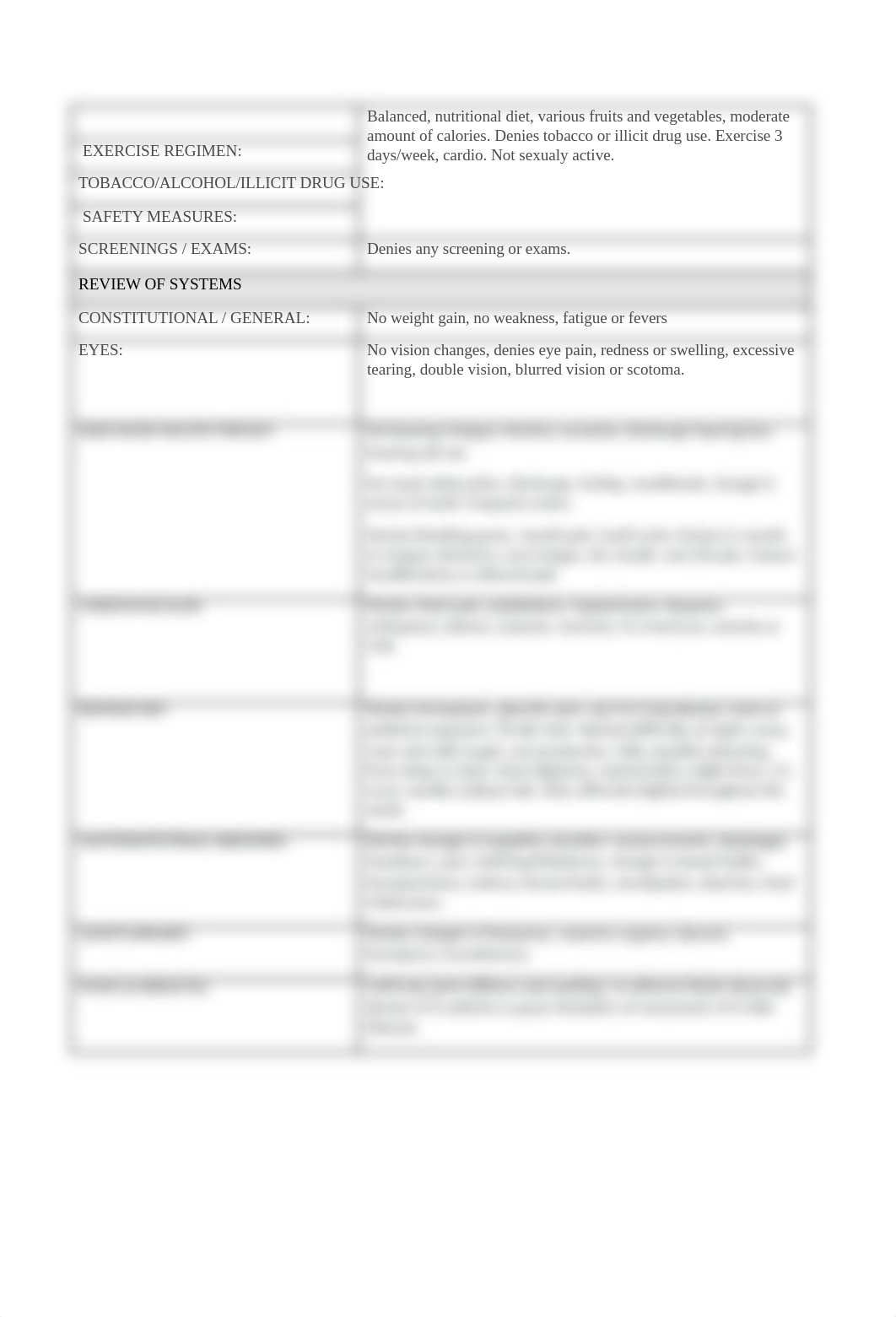 Unit 9 - SOAP Note - Childhood Asthma.docx_dicsjeam6qx_page2