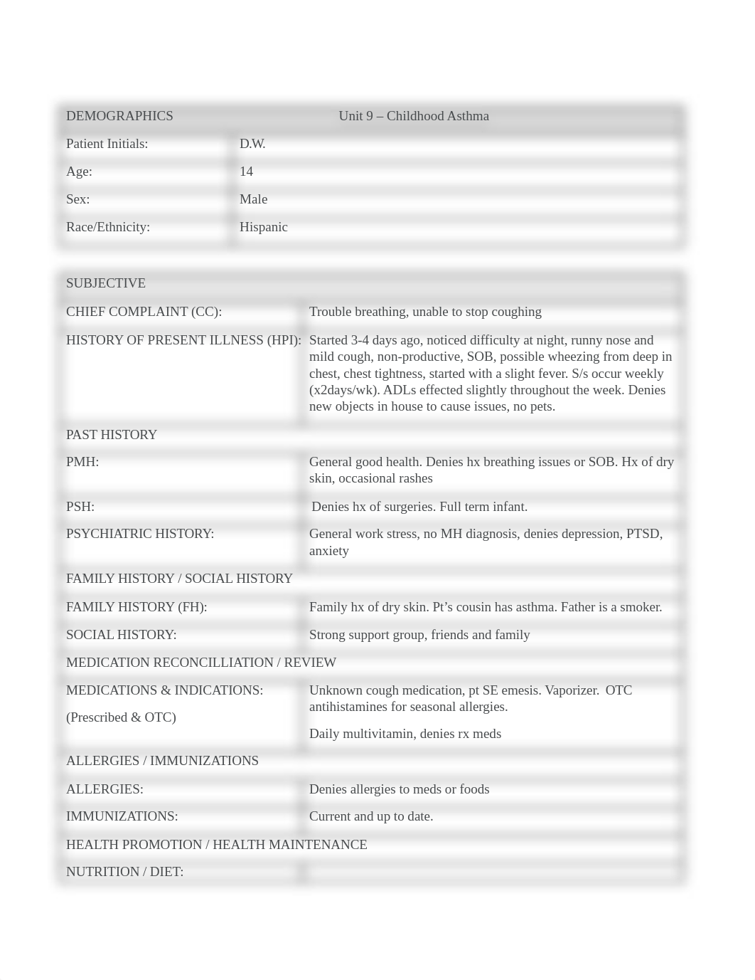 Unit 9 - SOAP Note - Childhood Asthma.docx_dicsjeam6qx_page1