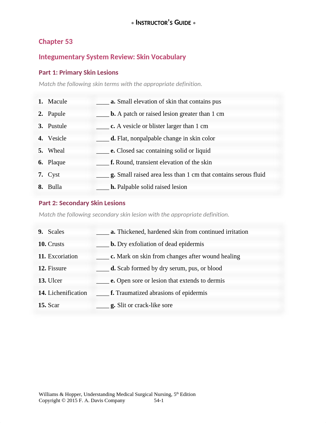 CH53,ch 54, ch 55 Instructor Guide (Student).doc_dicsy5s2uz4_page1