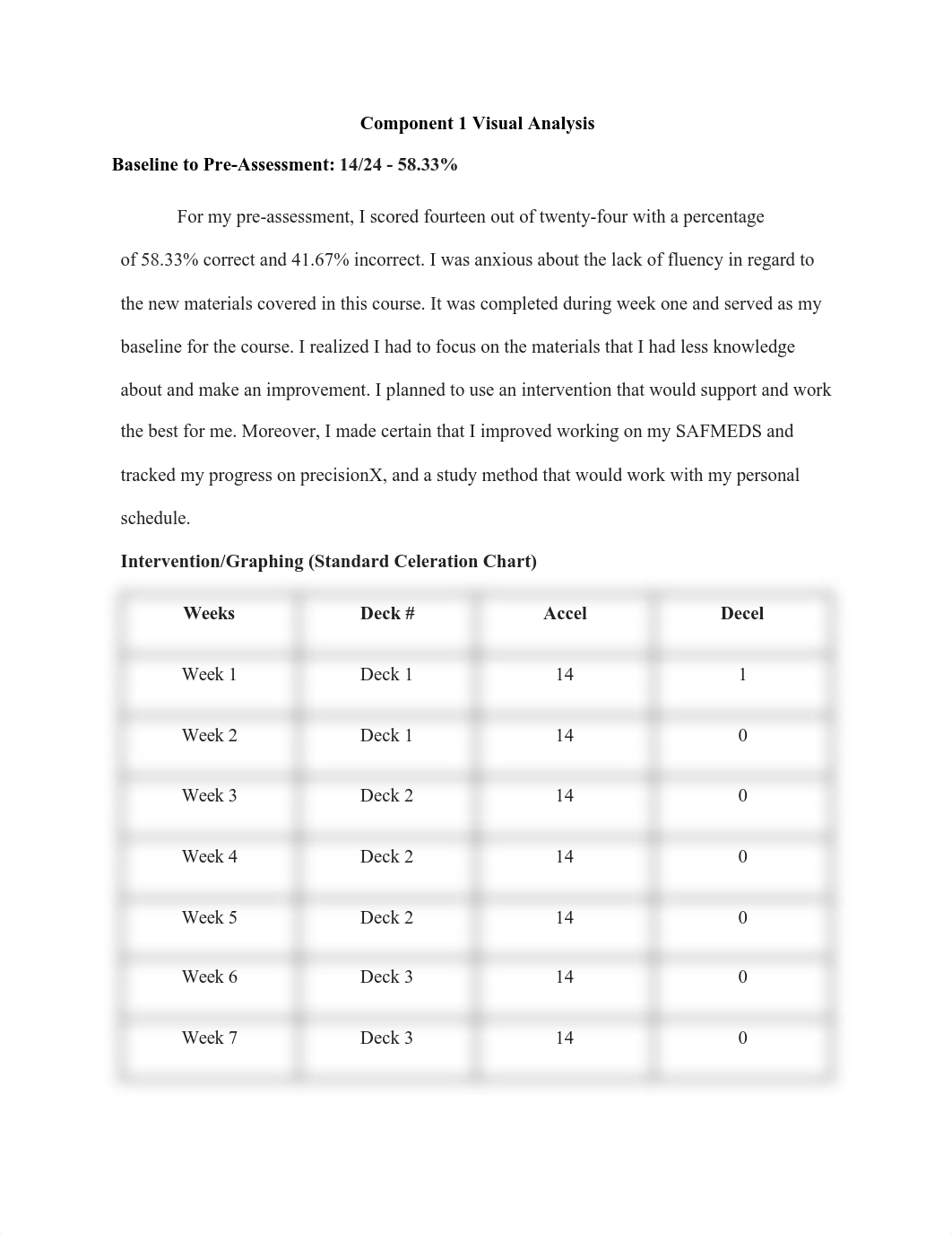 626 Week Eight Signature Assignment.pdf_dicvojjofpm_page2