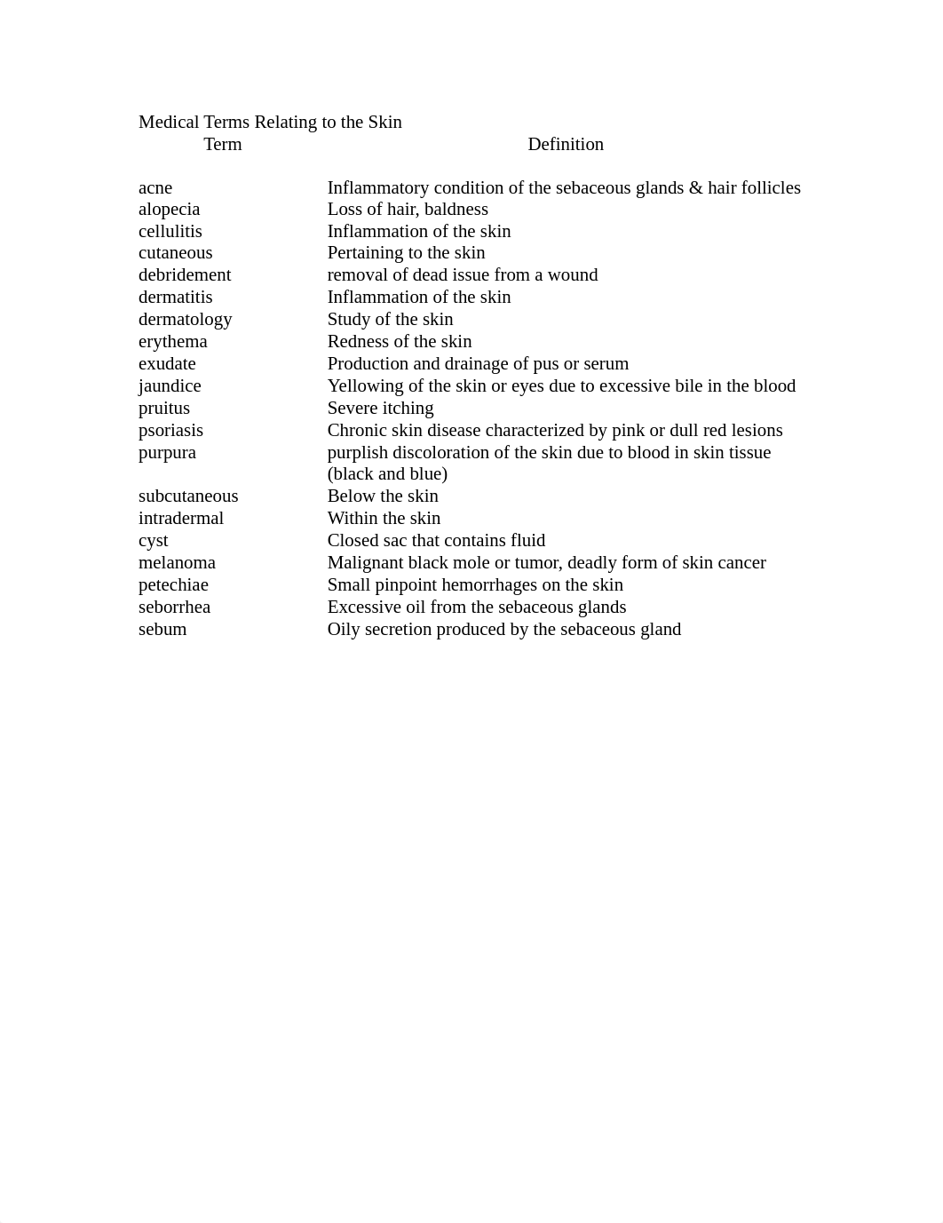 Skin Medical Terminology_dicw013lgag_page1