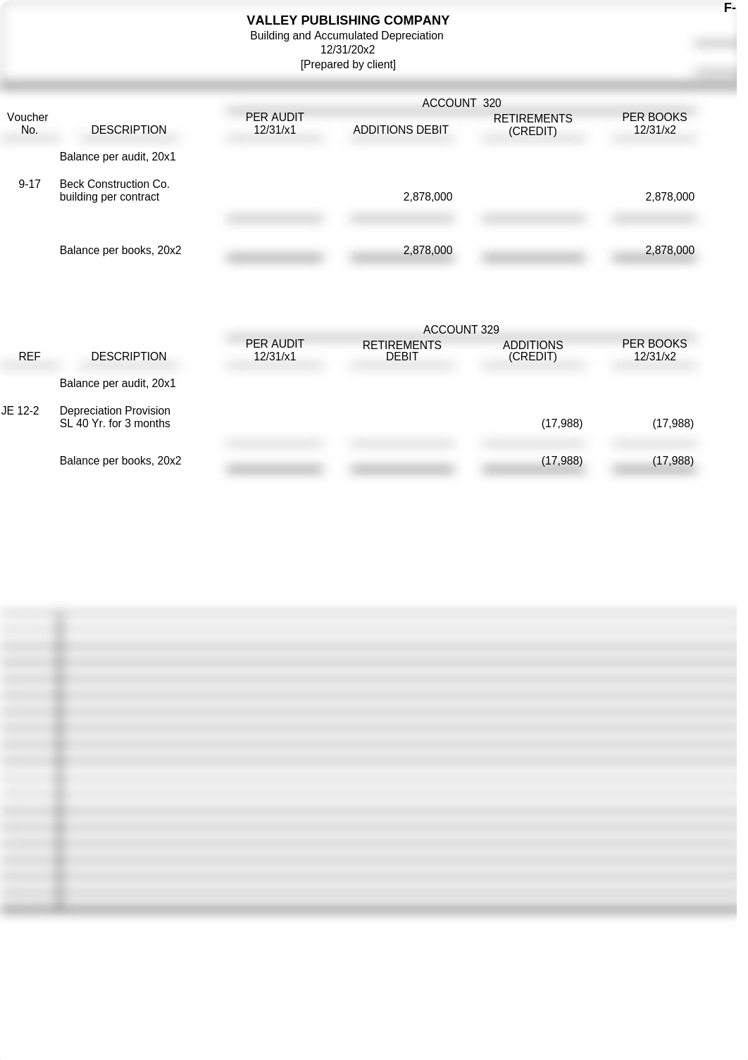 F_PP&E_dicw1tst0b6_page1