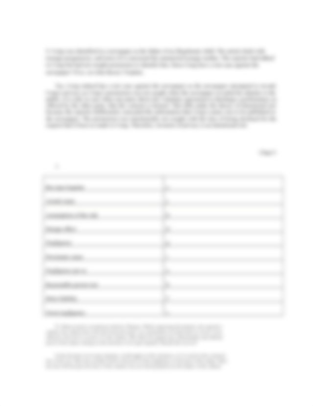 business law chap 8 9.docx_dicw9ky8air_page2