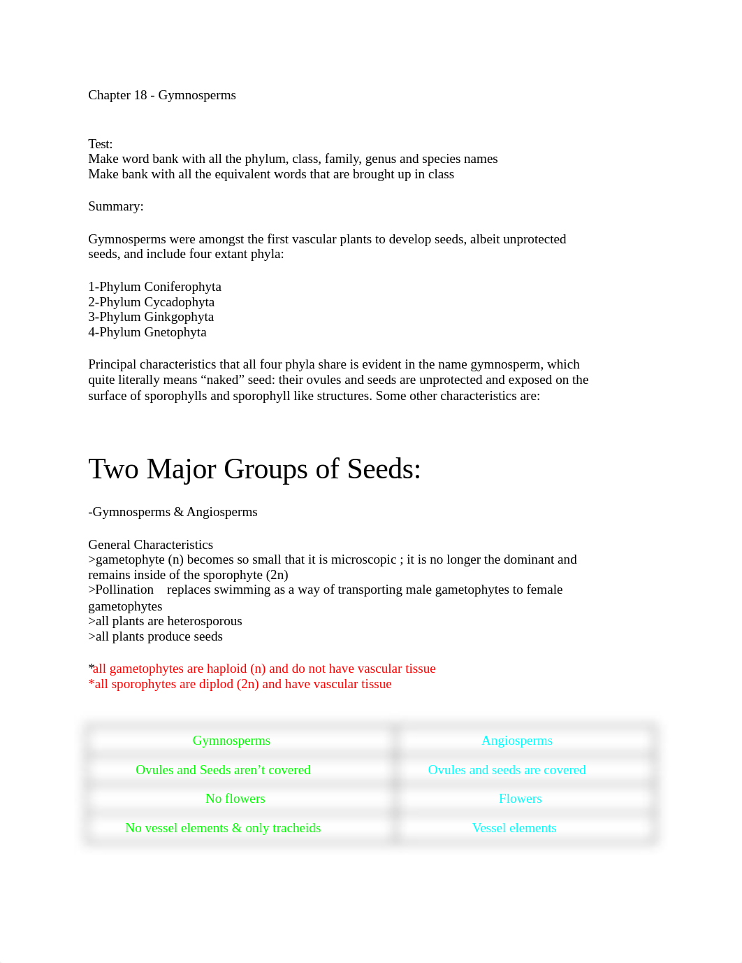 Botany Exam 3 Study Guide .docx_dicwiaosuz6_page1