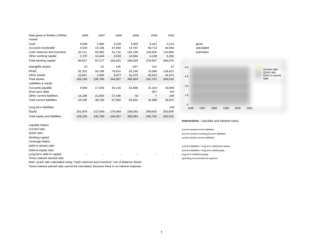 Ice Fili Data (Rubles).xlsx_dicylg5sxgh_page1