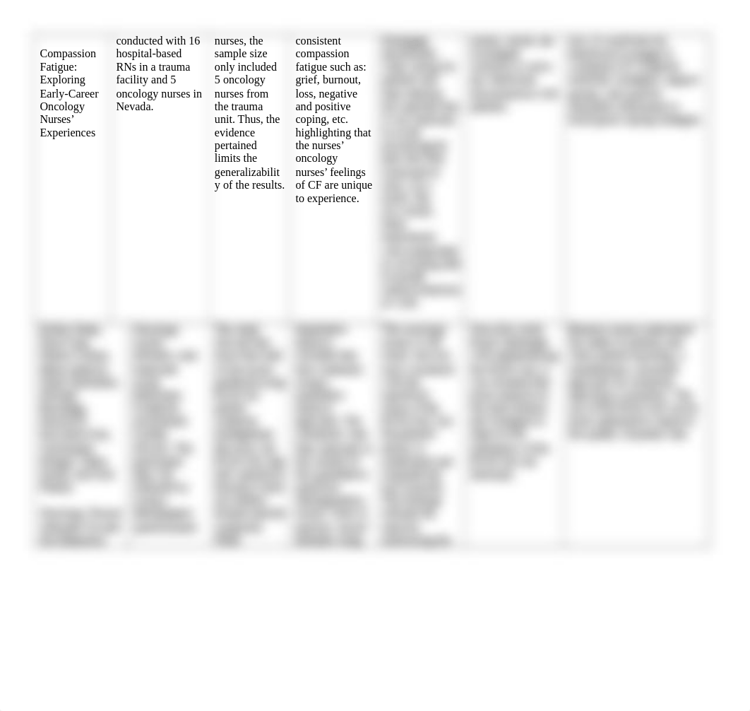 Literature+Matrix+Form.docx_did10dyaro9_page2