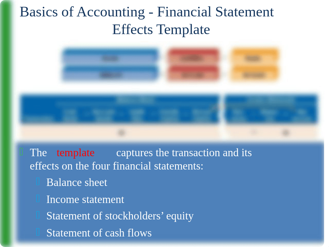 ACC644 Module 3.pptx_did12snddo5_page4