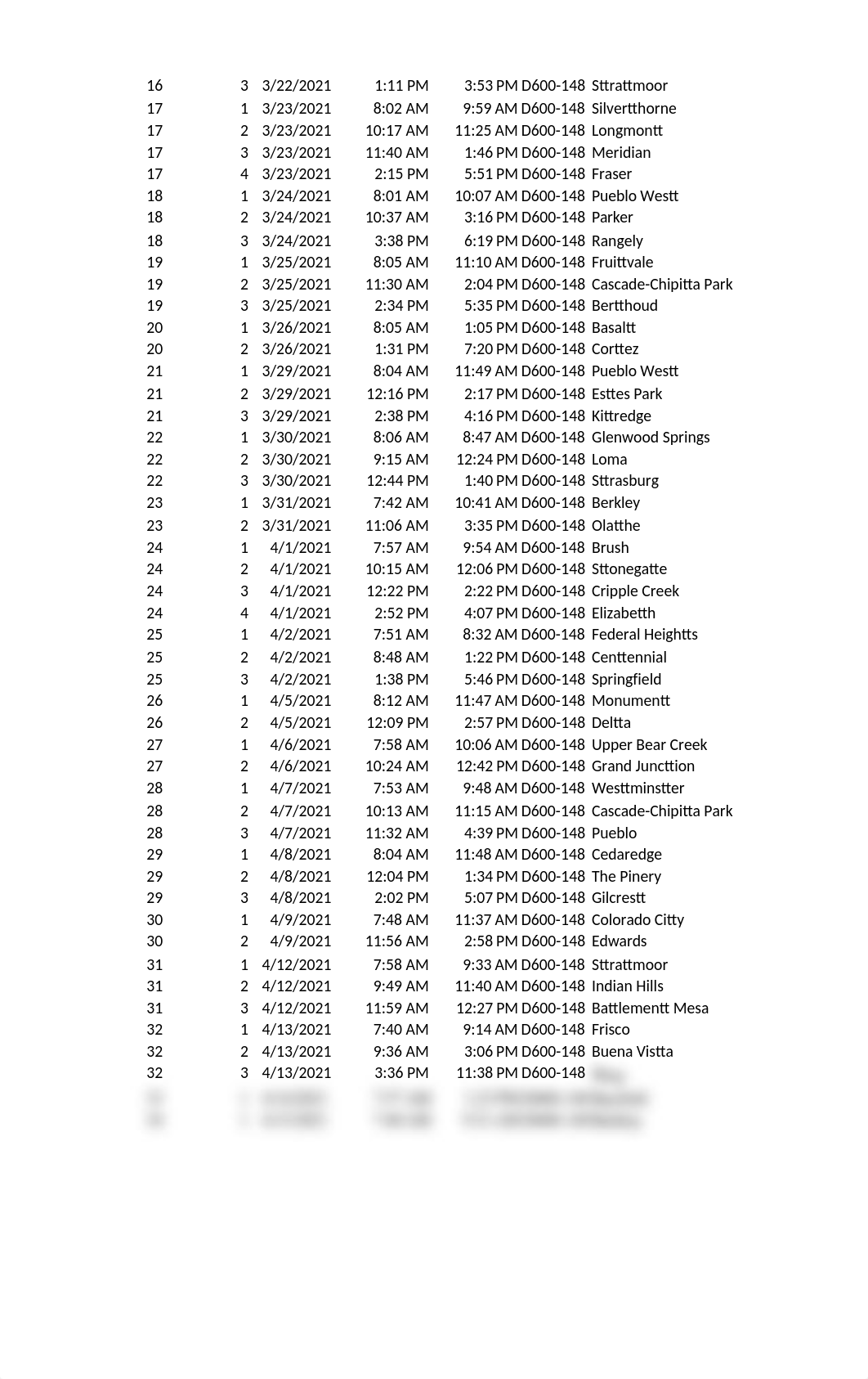 NP_EX_7-4 (2).xlsx_did20yi5ryd_page4