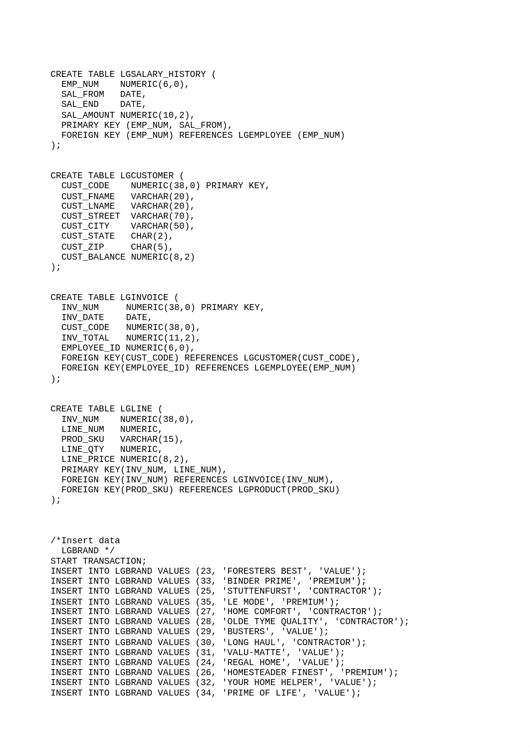 CREATE SCHEMA Ch07_LargeCo;.txt_did2zs4dgkv_page2