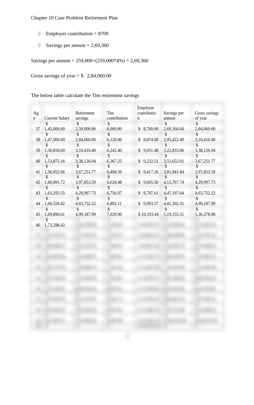 Chapter 10_ Retirement Plan Case.docx_did4udg9b96_page3