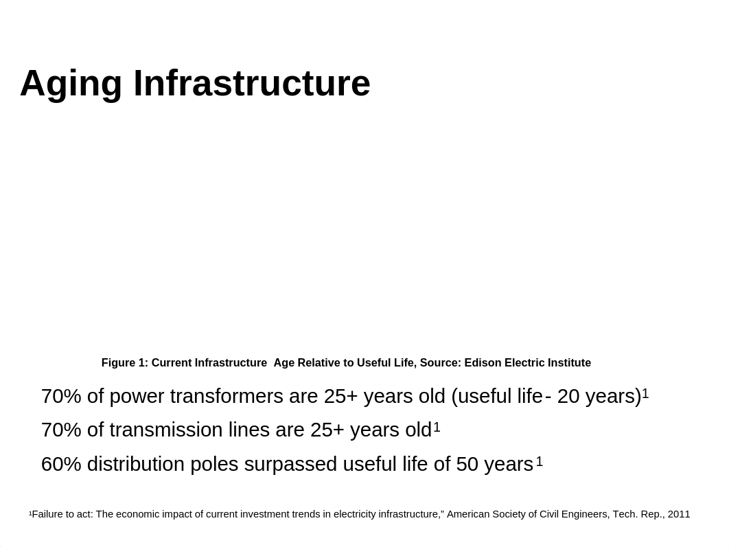 Session 6 Predictive Maintenance and Load Modeling-v2.pdf_did56pmploh_page3