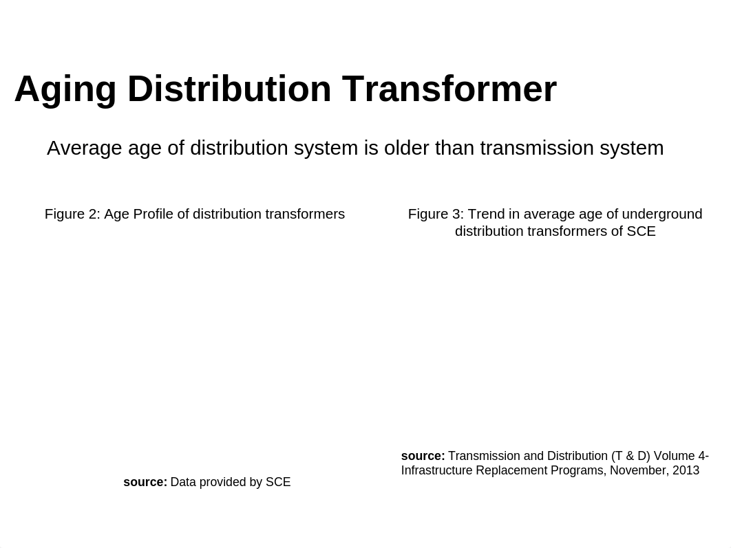 Session 6 Predictive Maintenance and Load Modeling-v2.pdf_did56pmploh_page4