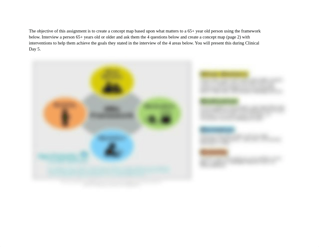 4M Concept Map (2).pdf_did6rdnkd7g_page1