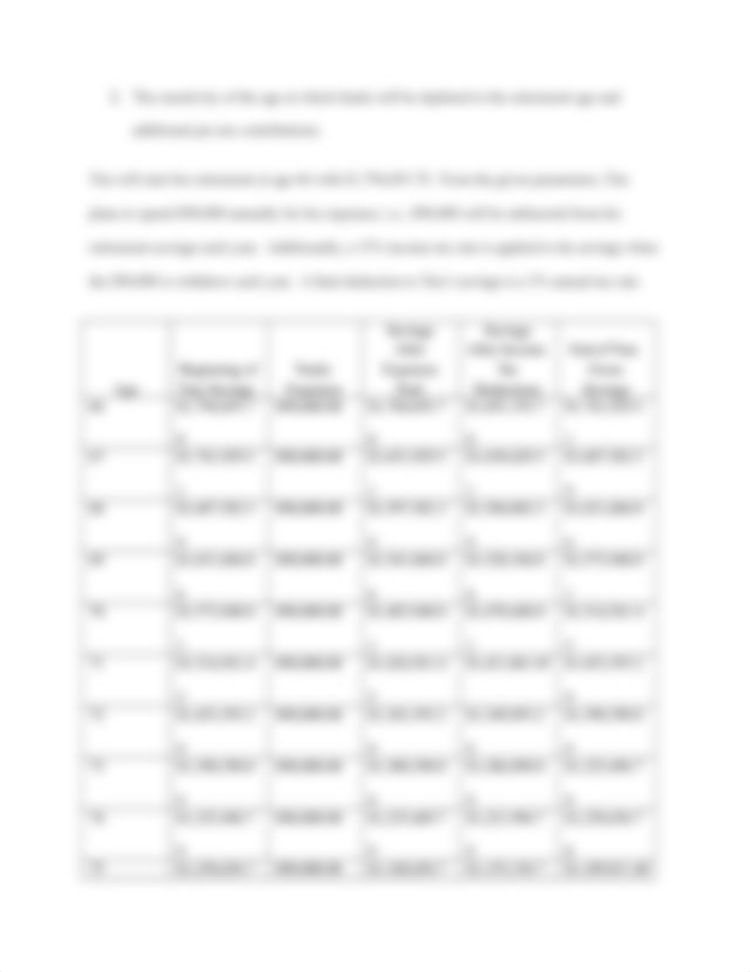 Chapter 10 Case Problem Retirement Plan.docx_didbh7pyw18_page3