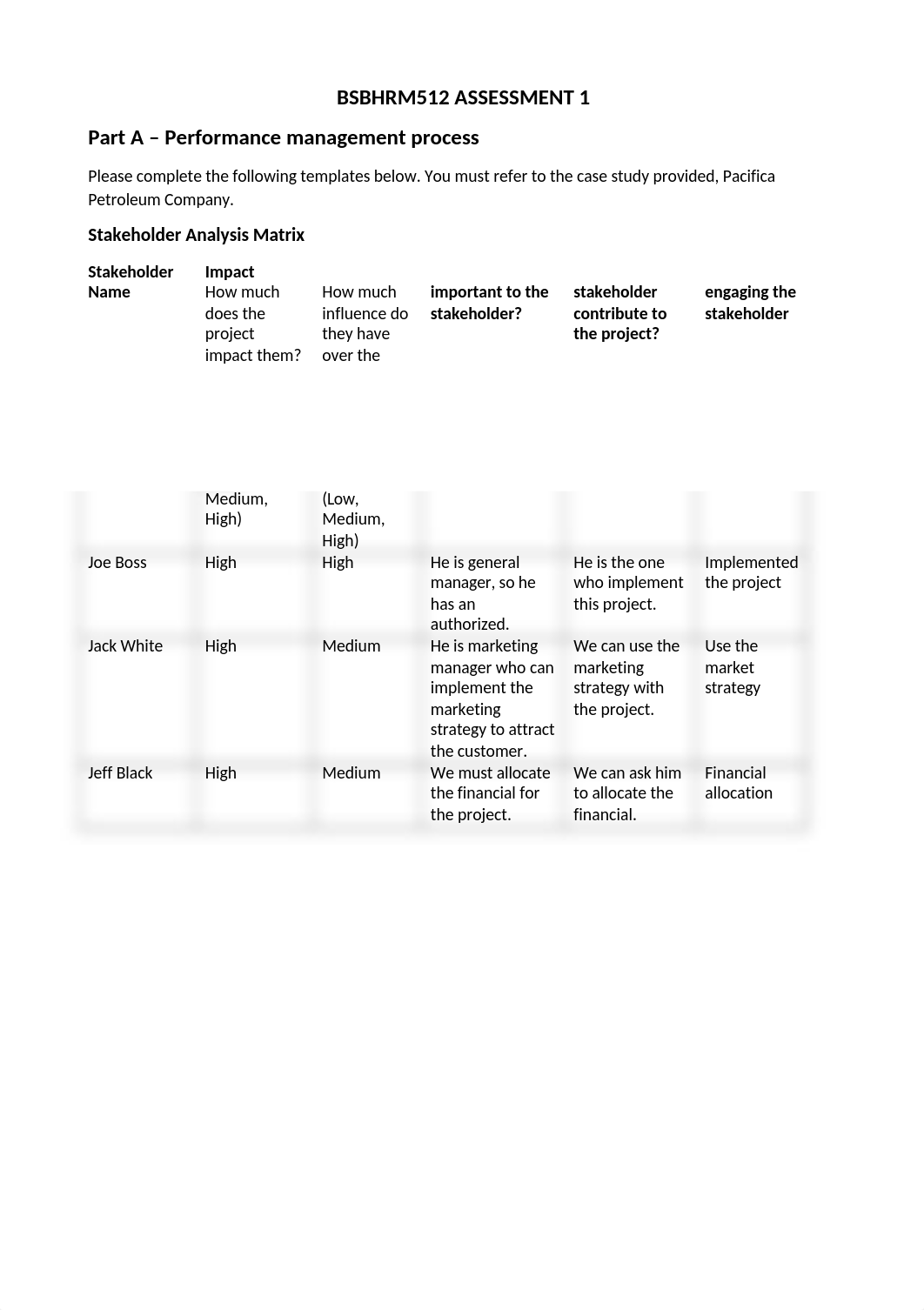 BSBHRM512 Assessment 1.docx_didcfoe689p_page1