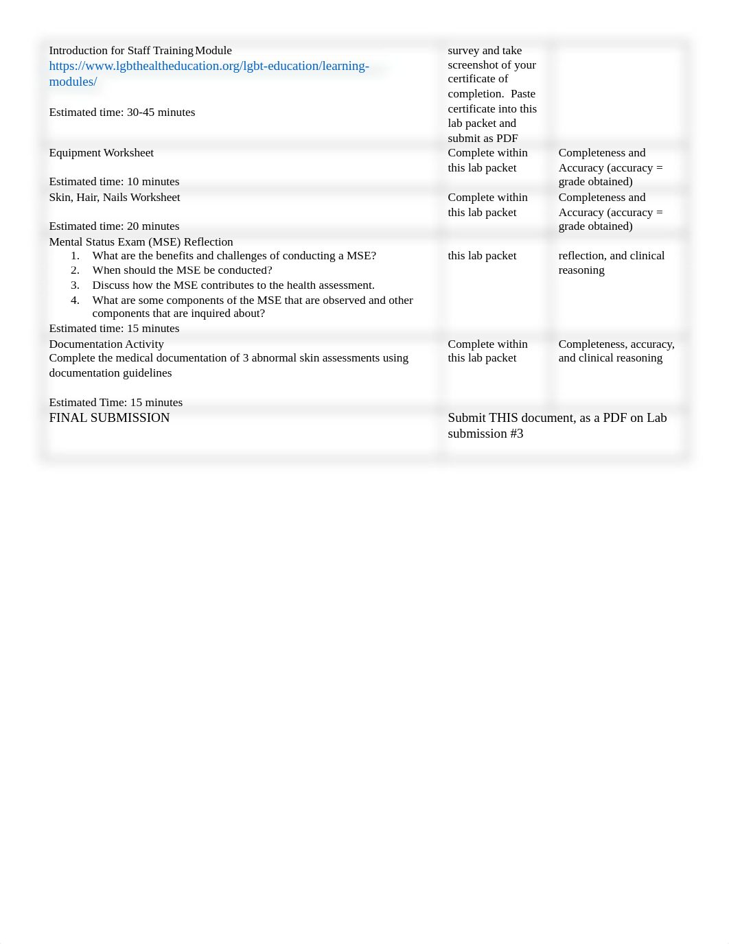 Lab Packet 3 - History and skin.docx_diddxa17482_page2