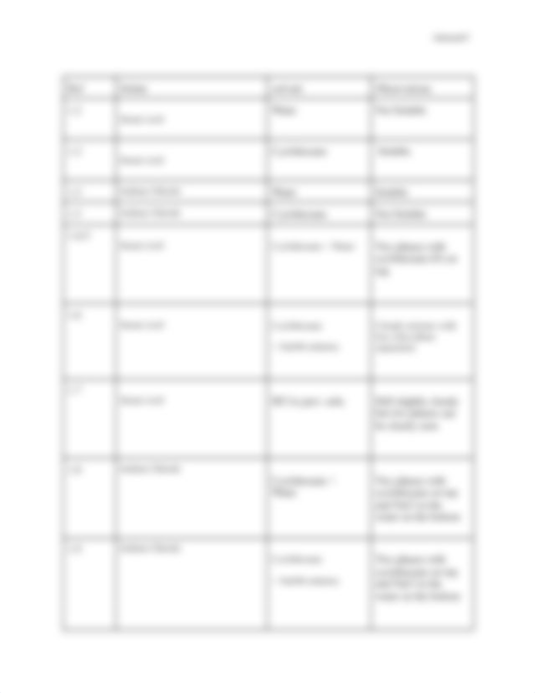 Copy of Lab #3 Chromatography.pdf_didfndem19r_page3