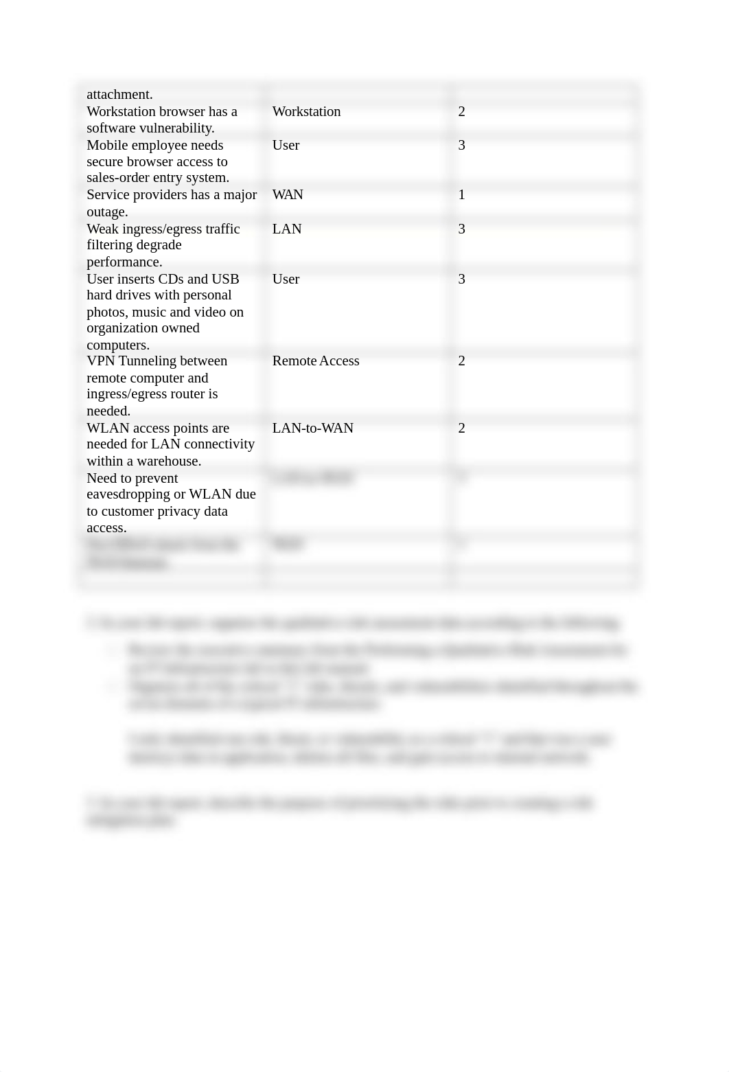 Lab 3A #3 COMPLETED.docx_didgnxuocye_page2