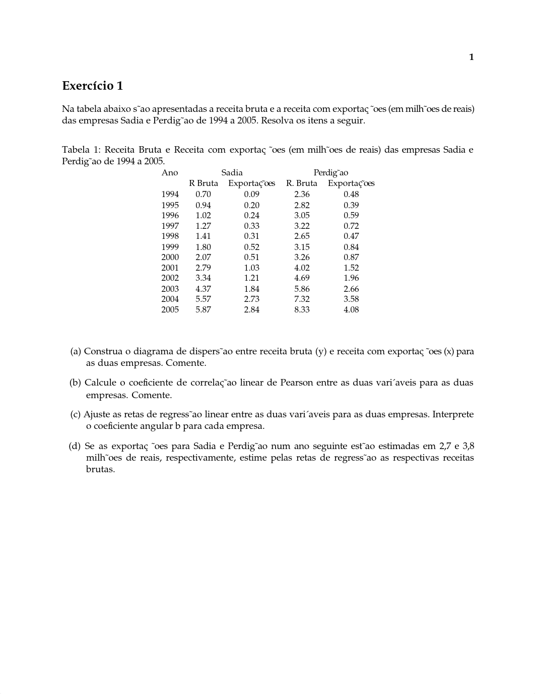 gabarito3.pdf_didisi1j205_page1