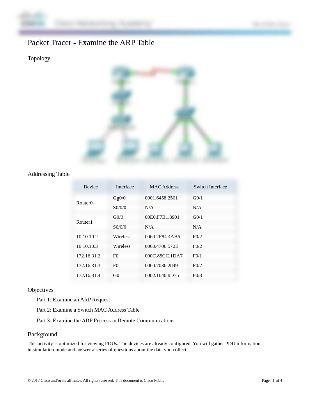 5.3.2.8 Packet Tracer - Examine the ARP Table (1).docx_didj3wxuwgd_page1