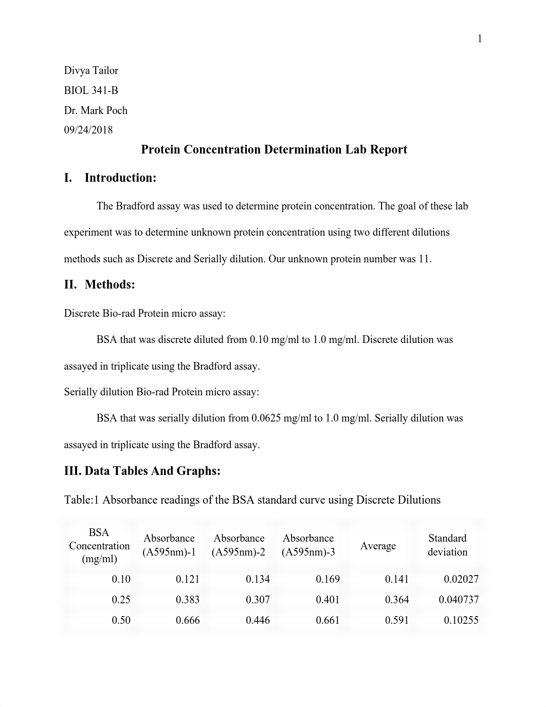 Protein Concentration Determination Report.pdf_didjch0tohl_page1