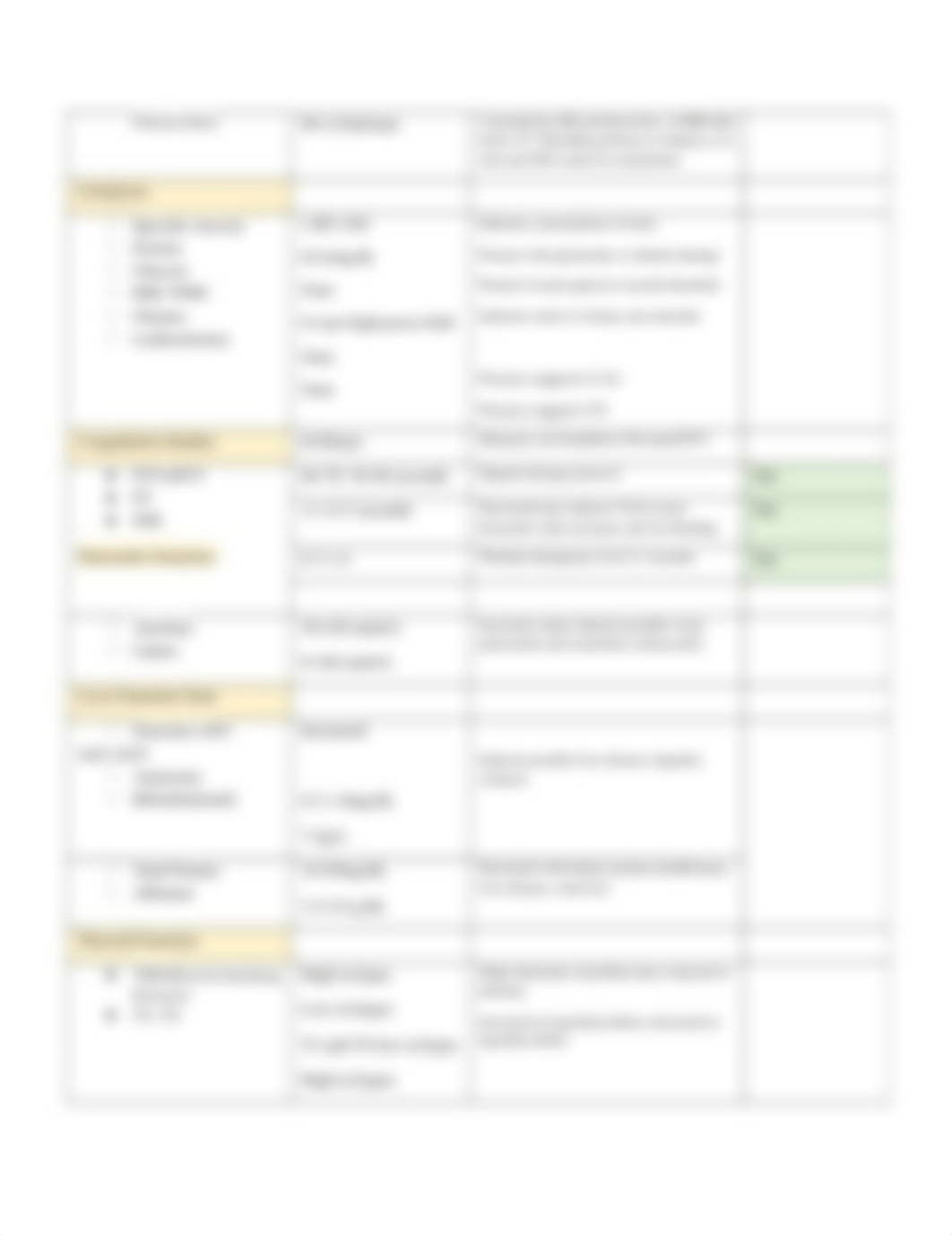 Common Lab Values.docx_didjnvgnlll_page2