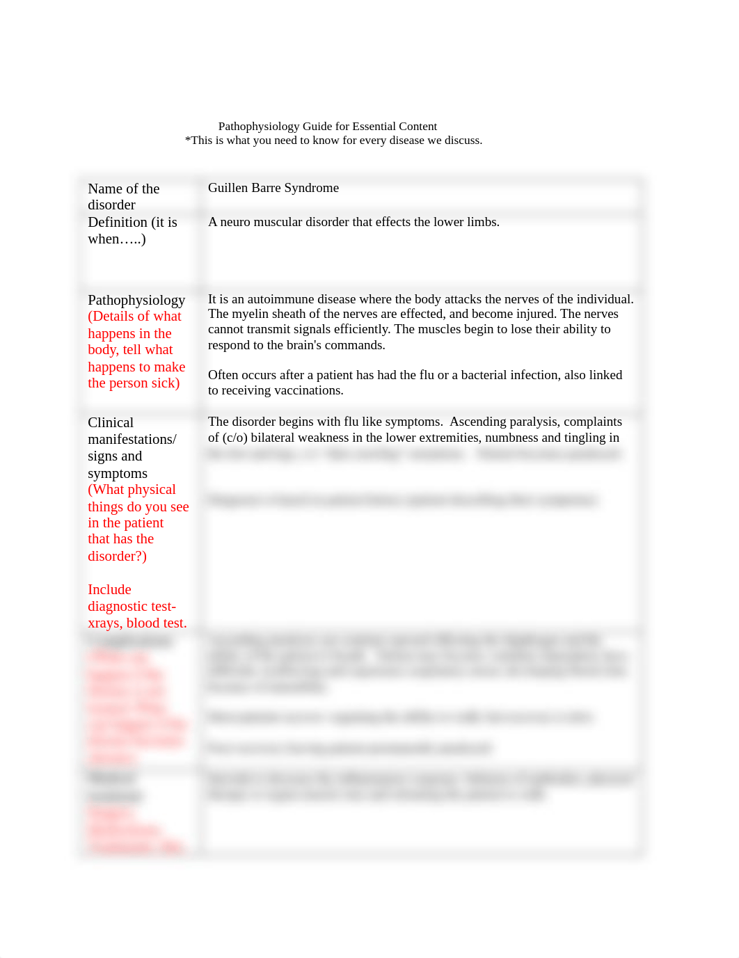 Completed study sheet outline sample.docx_didnhe87sal_page1