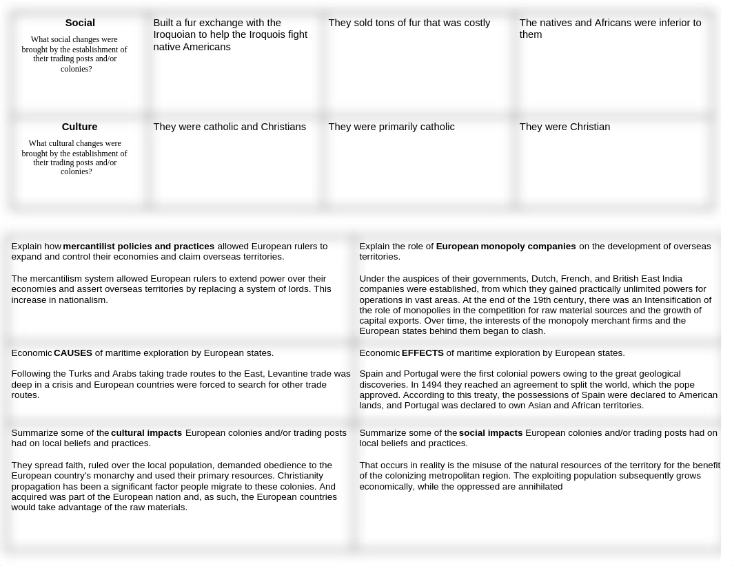 Unit 4_ Sea-Based Empires Graphic Organizer .docx_didnzi8jvau_page3