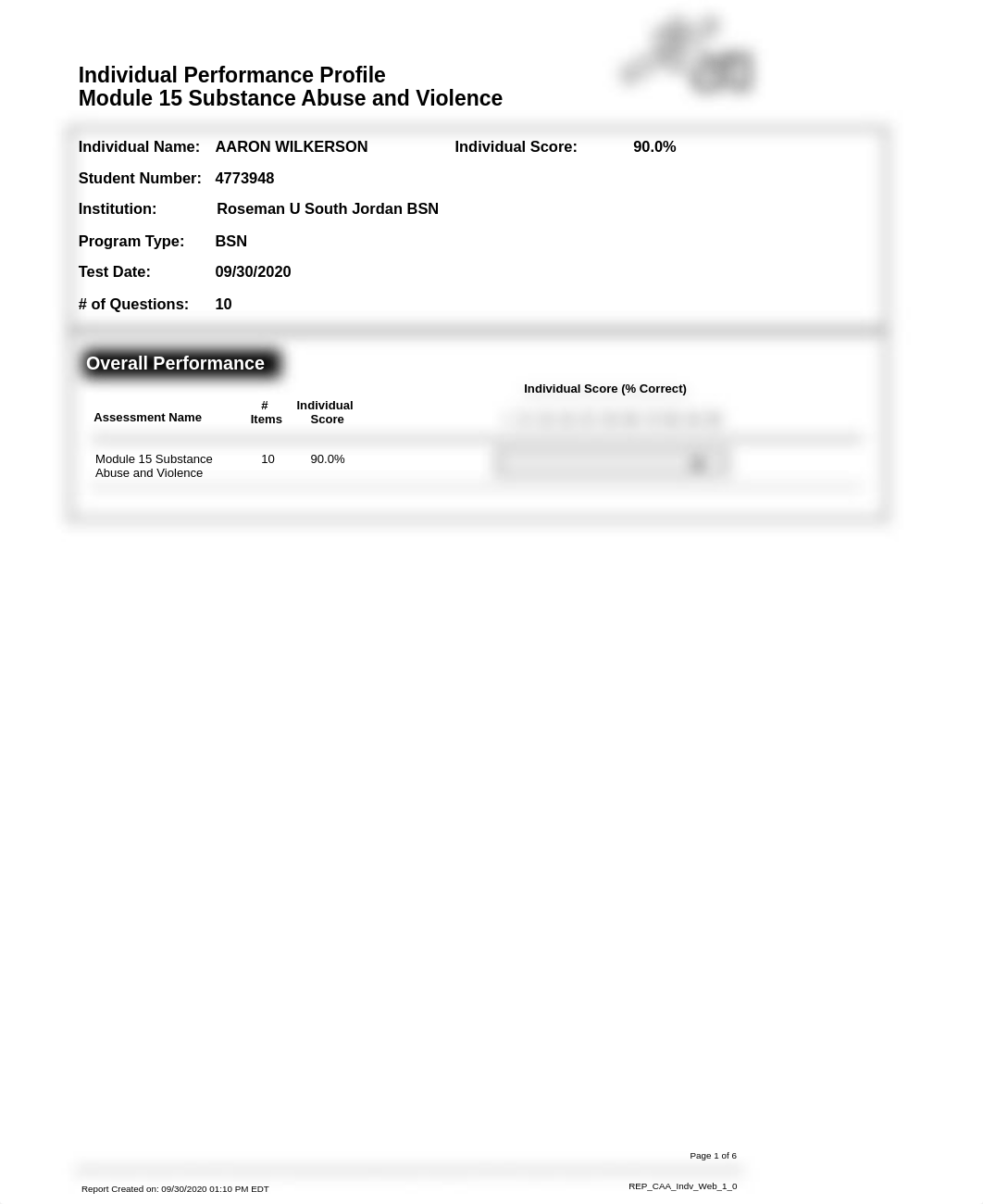 Module 15 Substance Abuse and Violence ATI.pdf_didr2u76i2e_page1