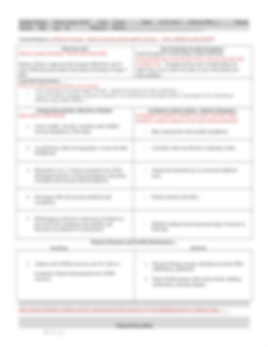 Clinical Prep Sheet example found online.doc_didse7iqq2f_page2