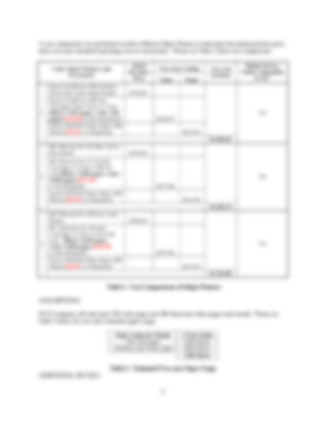 Cost Comparisons of Laser Printers and Inkjet Printers_didvda29hk7_page2