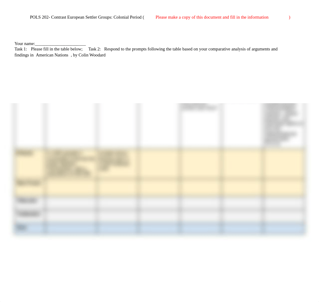 American Nations-Comparative colonialism assignment 1.docx_die1x3b9zrn_page1