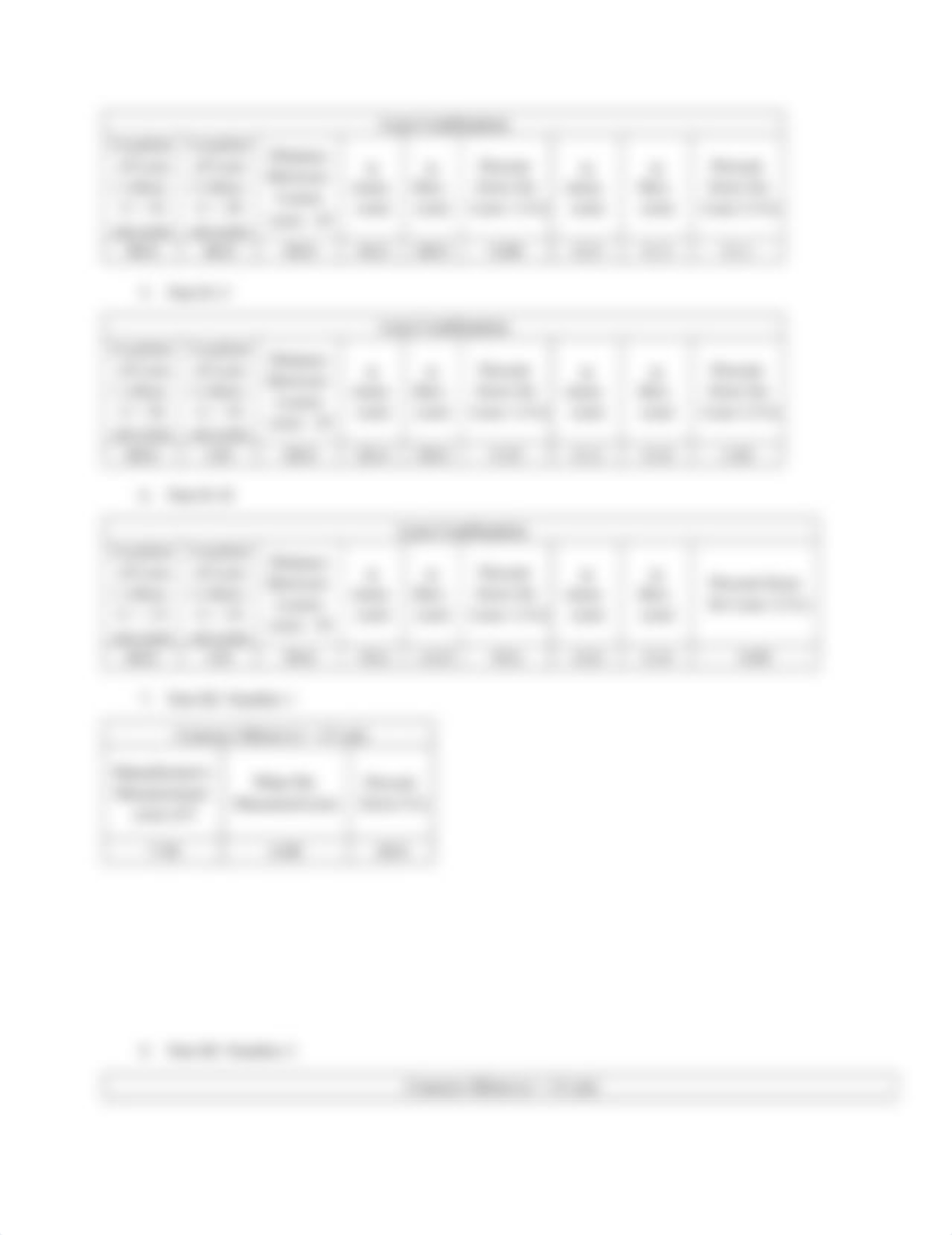 Measuring the Focal Lengths of Lenses.docx_die7m792crg_page4