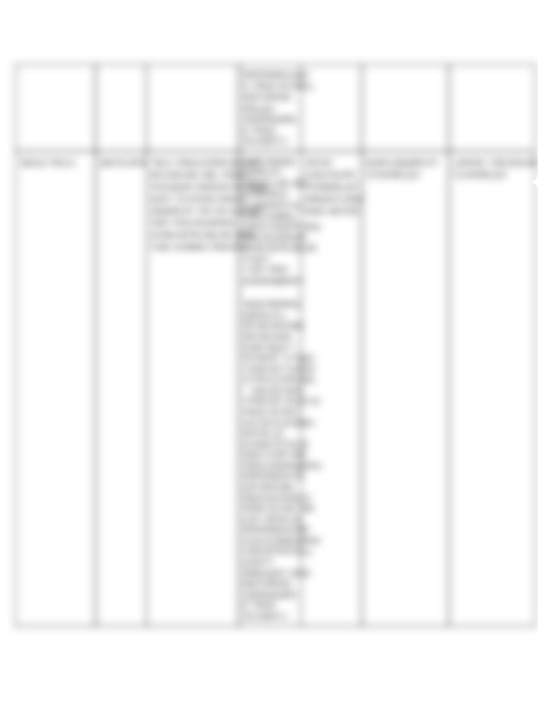 Pharmacology Grid.pdf_die7n9izta9_page2