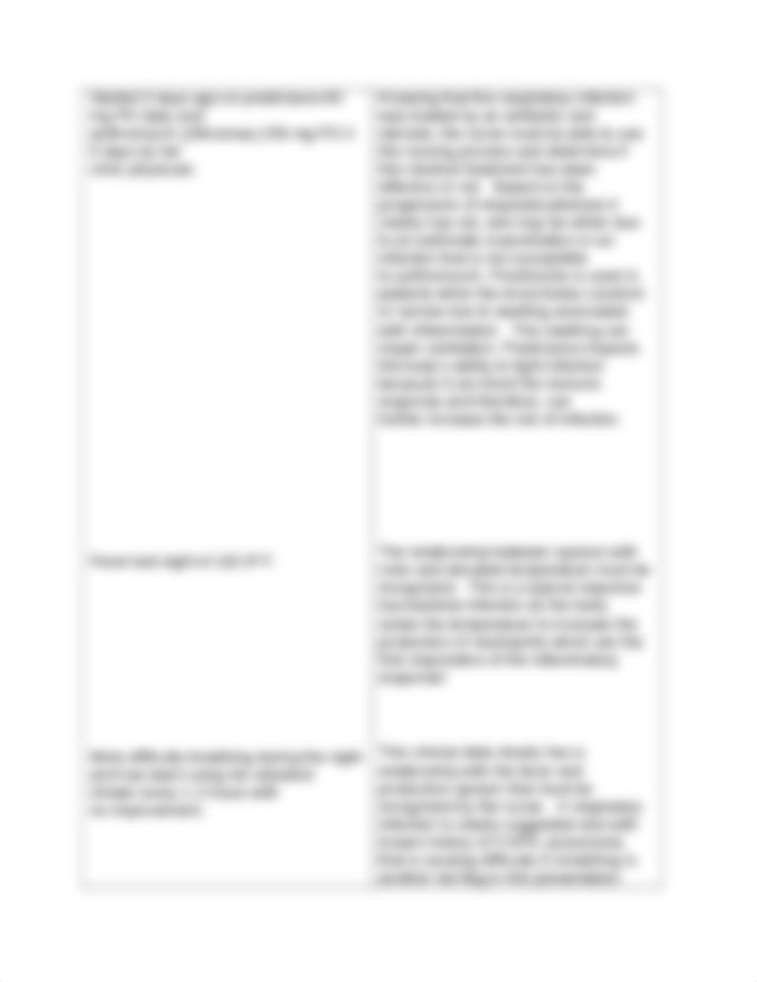 Unfolding Case Study for Pneumonia and COPD With Answers.docx_dieajvkyarv_page2