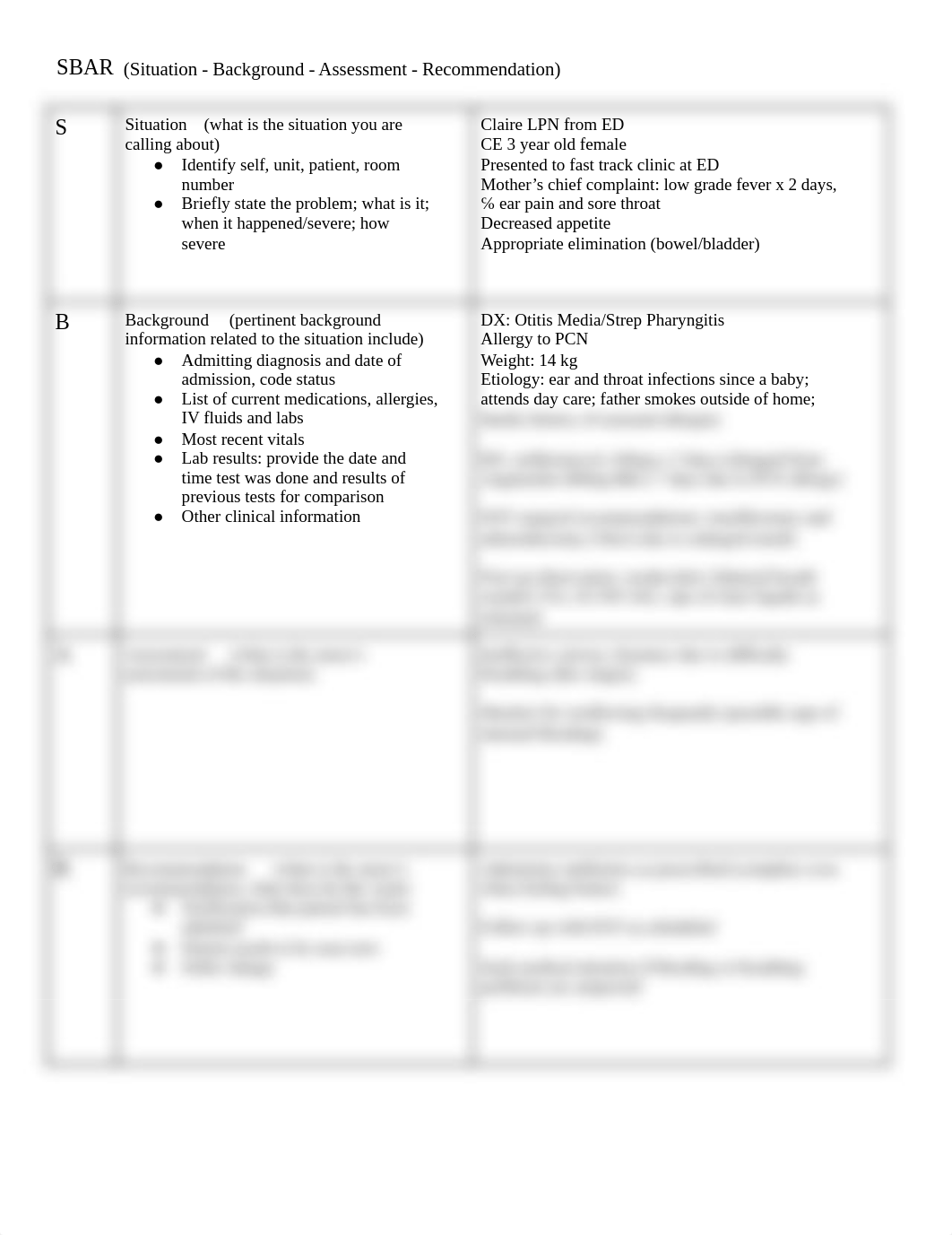 Peds_PE05_Case_Study_(SBAR)_diedlp15x6f_page1