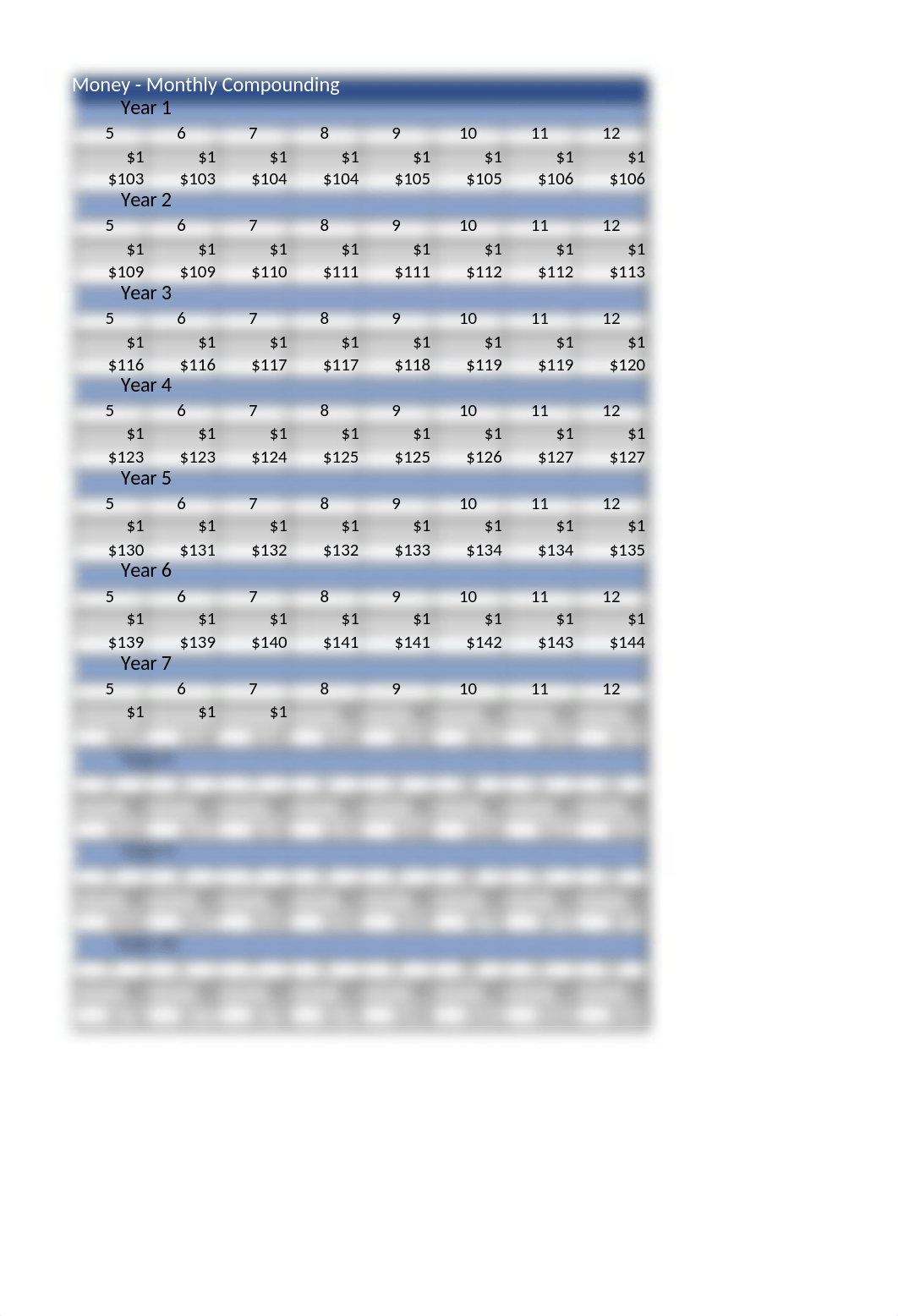 FIN 320 Project Two Financial Formulas Complete.xlsx_dieecfxf141_page2