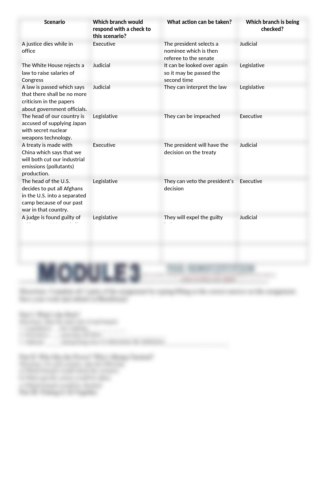 A3.01.1 Checks and Balances Assignment.docx_dieghe7md14_page1