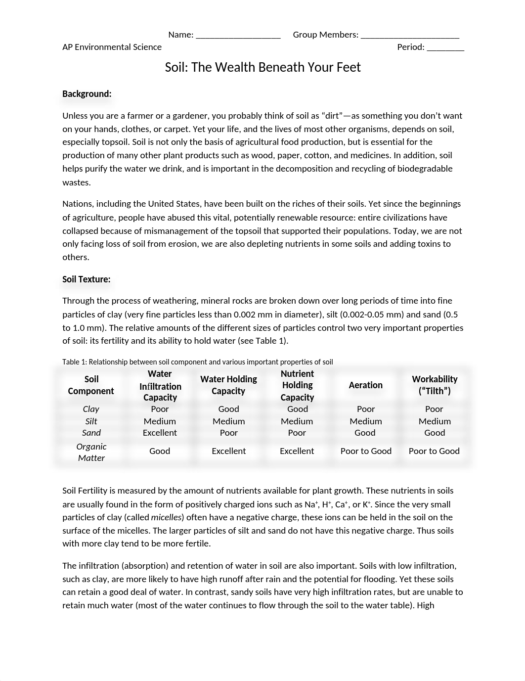 Soil Lab Complete.docx_dieh6clizvf_page1