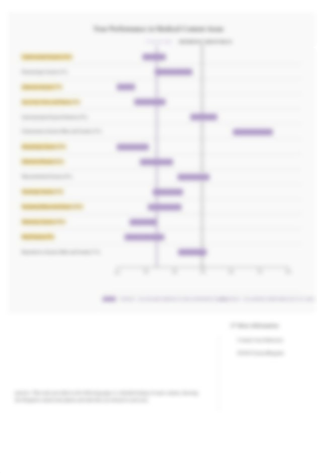 nccparesults.pdf_dieiax53xvg_page2