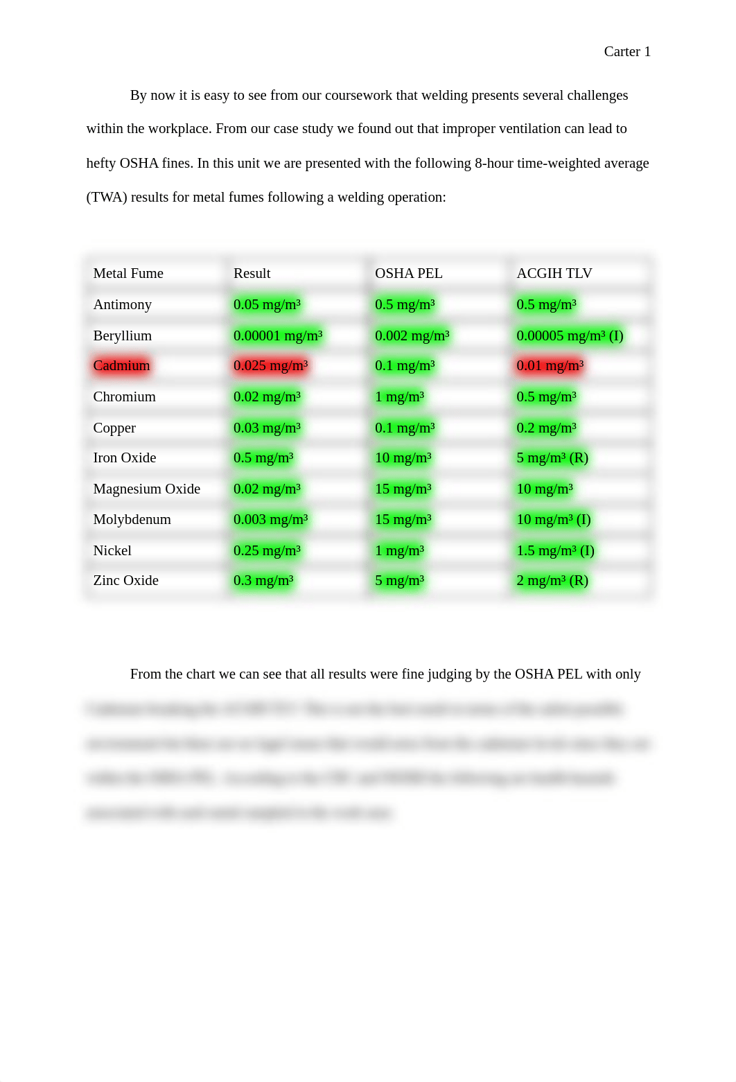 OSH-4301_Unit5.pdf_dieix8vqjz9_page2